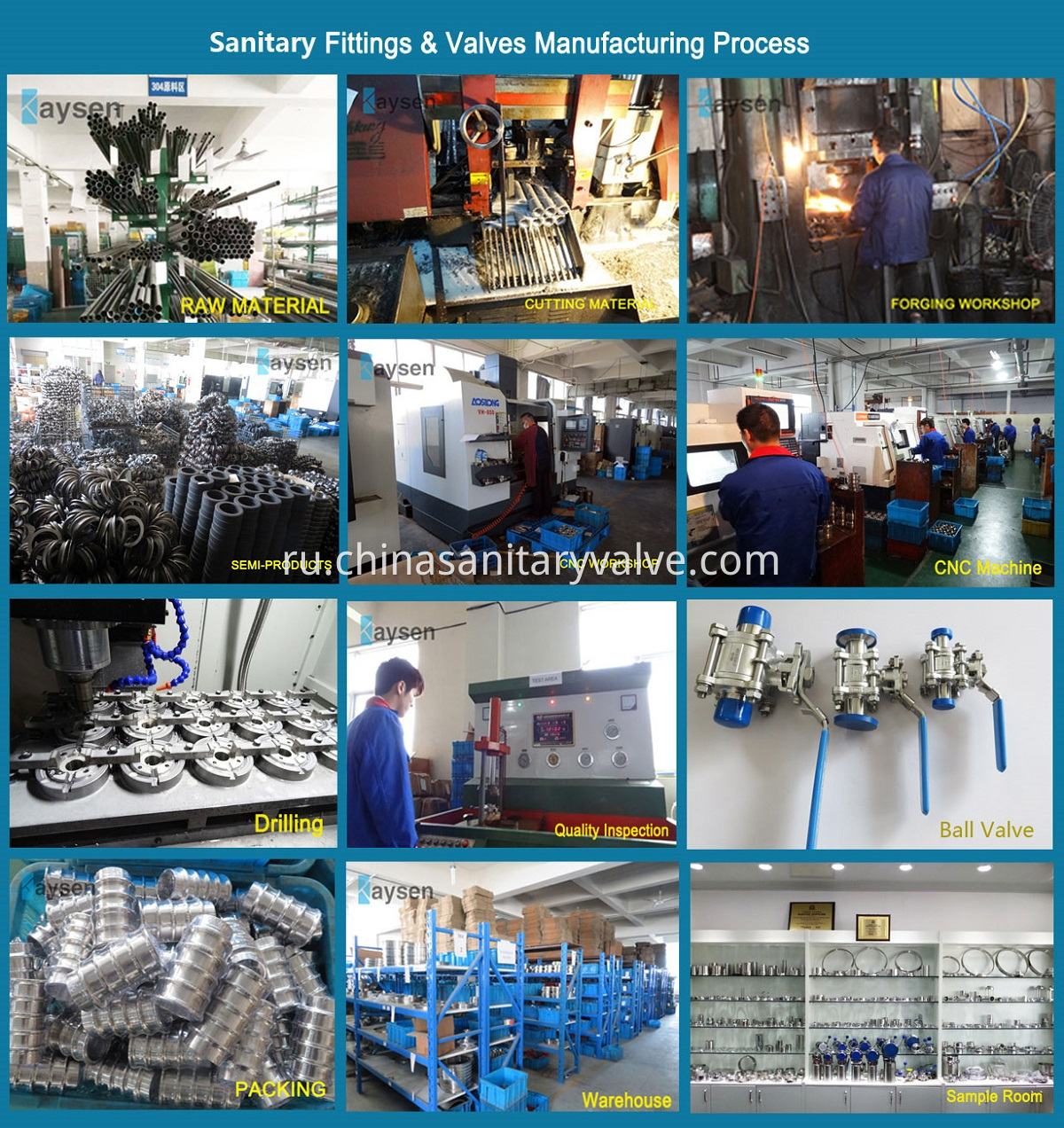 Sanitary Products Manufacturing Process